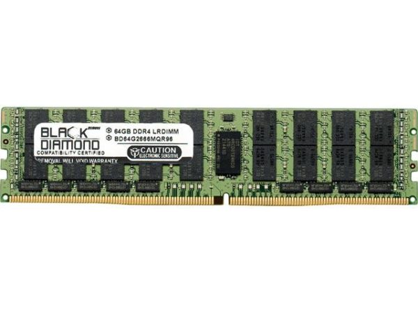 Server Memory - 64GB