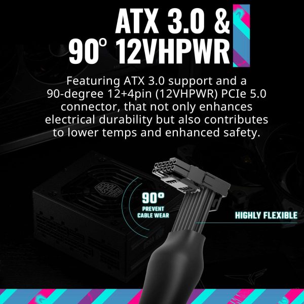 Cooler Master 850 W Full Modular 80 PLUS GOLD Certified: 90% @ Typical Load