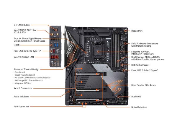 GIGABYTE Z490 AORUS MASTER LGA 1200