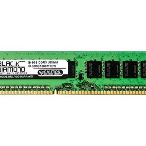 Server Memory