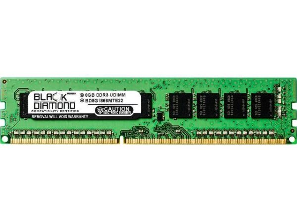 Server Memory