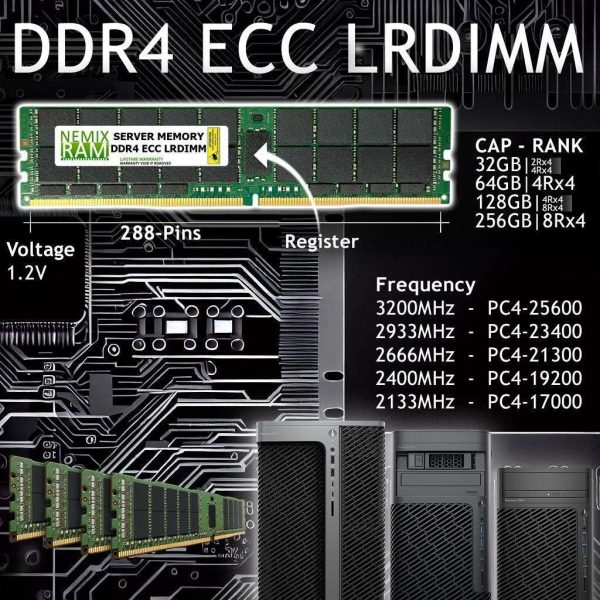 256GB Kit (4 x 64GB) DDR4-3200 PC4-25600 ECC Load Reduced Memory for ASRock Rack ROMED8-2T AMD EPYC Board by NEMIX RAM