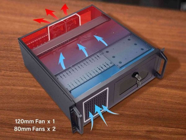 Server Case