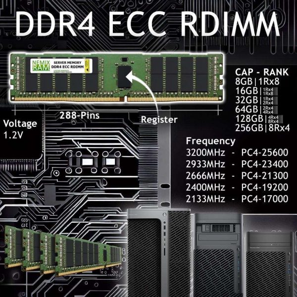 256GB Kit (8 x 32GB) DDR4-3200 PC4-25600 ECC Registered Memory for Servers / Workstations by NEMIX RAM