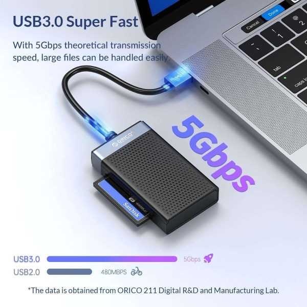 ORICO USB C Card Reader 4 in 1  SD TF CF MS Memory Smart Card Reader Compact Flash Card Adapter 15cm Cable for Laptop, Phone 4-in-1 4 in 1, USB C to TF/SD/CF/CM All Read