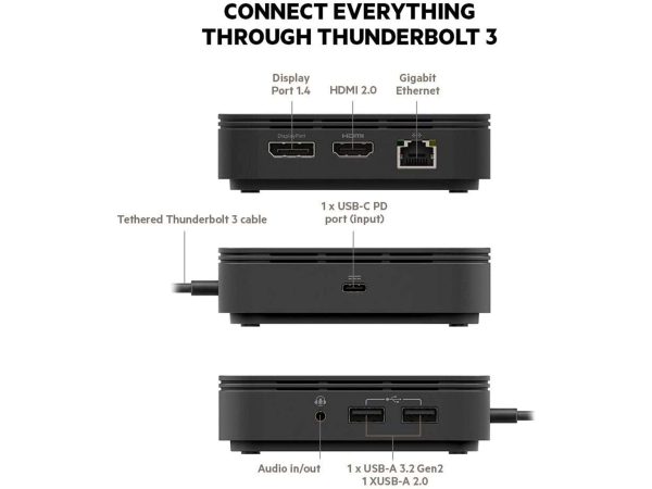 Thunderbolt 3 Dock Core