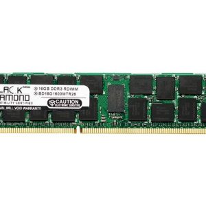 Server Memory - 16GB