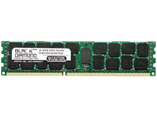 Server Memory - 16GB