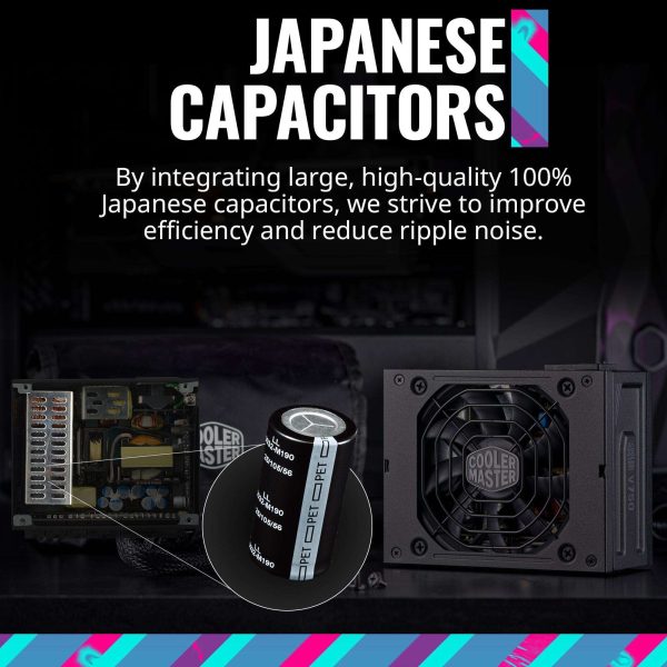 Cooler Master 850 W Full Modular 80 PLUS GOLD Certified: 90% @ Typical Load