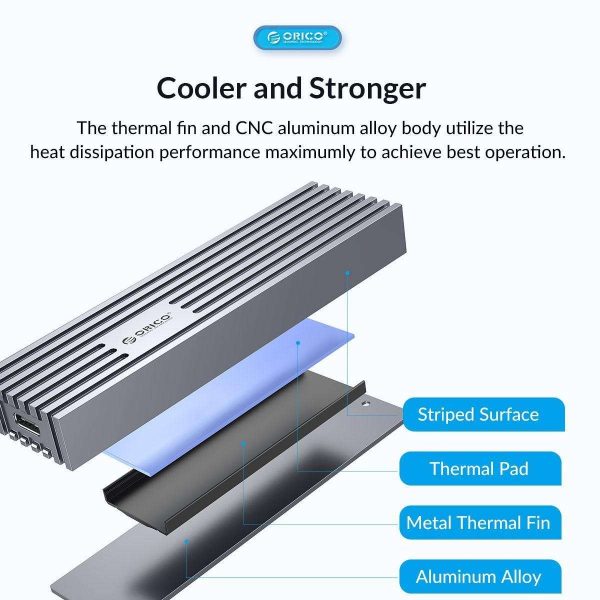 ORICO  40Gbps M.2 NVMe Enclosure for Thunderbolt 4/Thunderbolt 3/USB4 Max 4TB SSD 2230/2242/2260/2280 Aluminum M2 External SSD Case for M1 M2 Pro/Max, Compatible with USB4/3.2/3.1/3.0/2.0