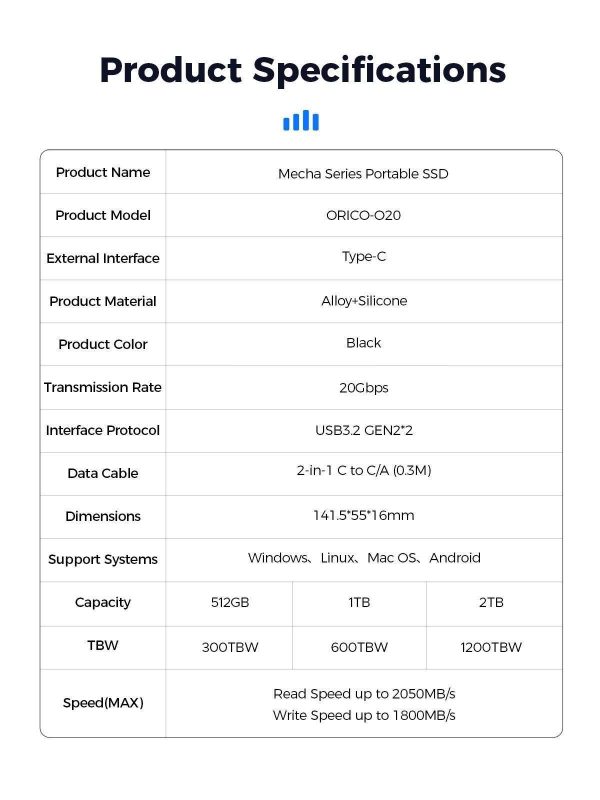 ORICO Mecha Series Portable SSD 2000MB/s 1TB Solid State Drive GB 2-in-1 Data Cable Waterproof