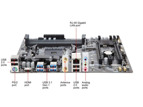 GIGABYTE B450M DS3H WIFI AM4