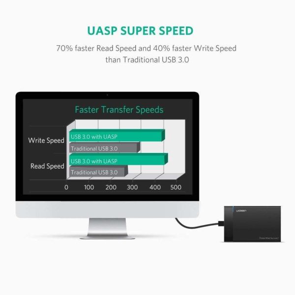 ESTONE USB 3.0 UASP USB3.0 to Sata III HDD Case 2.5 inch Hard Drive Enclosure USB C to SATA I/II/III hard drive shell