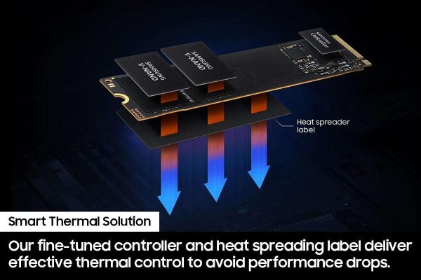 SAMSUNG SSD 990 EVO 2TB, PCIe 5.0 M.2 2280, Seq. Read Speeds Up-to 5,000MB/s (MZ-V9E2T0B/AM)