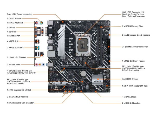 ASUS PRIME H610M-A D4-CSM LGA 1700

* Dedicated LGA1700 mounting bracket is required.