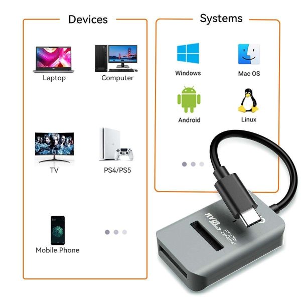 MAIWO M.2 NVMe 10 Gbps SSD Enclosure, USB 3.2 Gen 2 to NVMe PCI-E M.2 SSD Docking Station, Support UASP for NVMe SSD Size 2230/2242/2260/2280(up to 4TB)