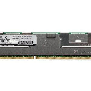 Server Memory - 32GB