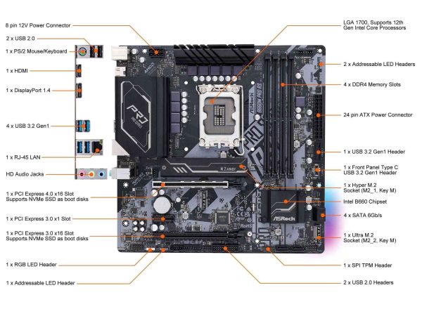 ASRock B660M PRO RS LGA 1700

* Dedicated LGA1700 mounting bracket is required.