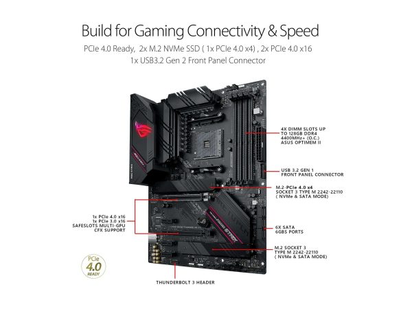 ASUS ROG STRIX B550-F GAMING WIFI II AM4