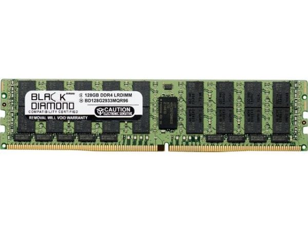 Server Memory - 128GB