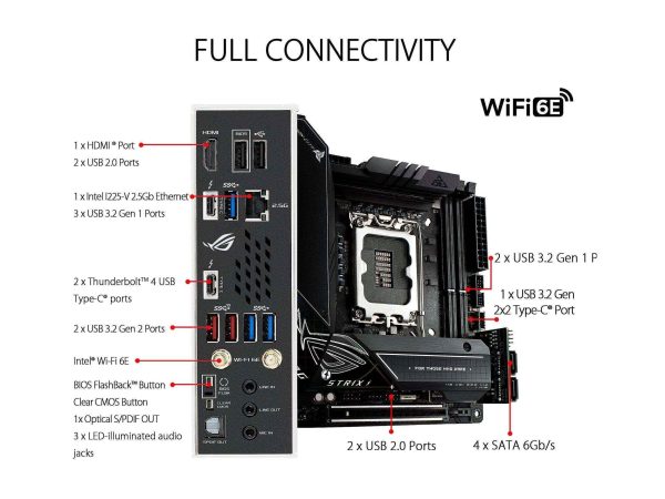 ASUS ROG STRIX Z690-I GAMING WIFI LGA 1700

* Designed with dual mounting holes compatible with both Intel LGA1700 and LGA1200 cooling brackets.