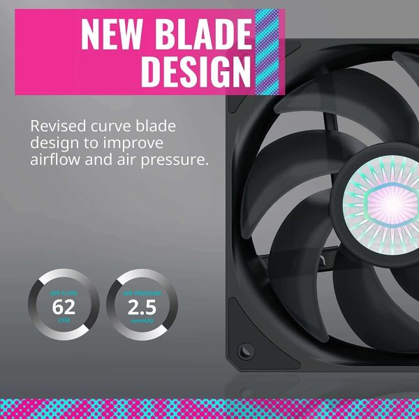 Case Fan