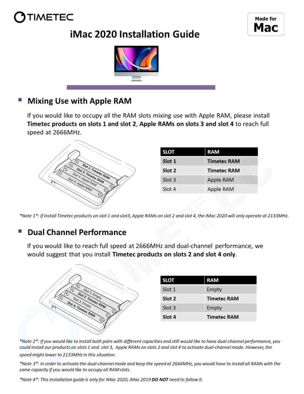 Timetec Hynix IC 32GB KIT(2x16GB) Compatible for Apple 2019 iMac 27-inch w/Retina 5K Display, Late 2018 Mac Mini DDR4 2666MHz PC4-21300 2Rx8 CL19 1.2V SODIMM Memory RAM Upgrade (32GB KIT(2x16GB))
