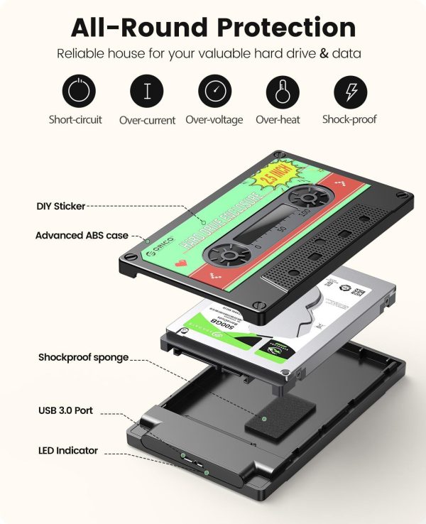 ORICO 2.5'' Hard Drive Enclosure SATA to USB3.0 Computer HDD Enclosure for 7/9.5mm HDD SSD, Portable External Enclosure with UASP Max 6TB Compatible Xbox, PS4, Samsung, WD (2580U3)