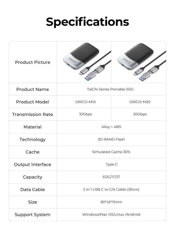 ORICO Taichi Portable SSD 1TB External Solid State Drive USB C PSSD 500MB/s with 2 in 1 Cable
