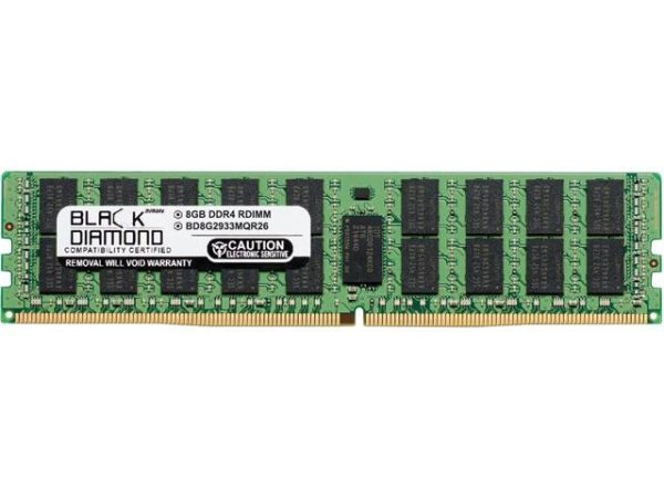 Server Memory - 8GB