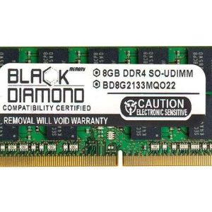 Server Memory - 8GB