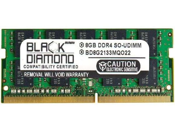 Server Memory - 8GB
