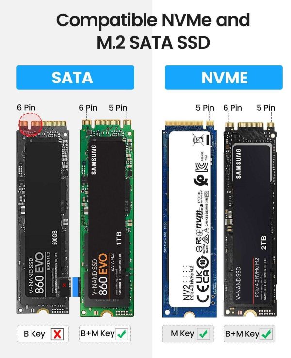 ORICO M.2 NVMe SSD 1TB PCIe Gen3. X4, NVMe 1.3 64L 3D NAND QLC Internal Solid State Drive 2280 with M.2 NVMe and SATA SSD Enclosure
