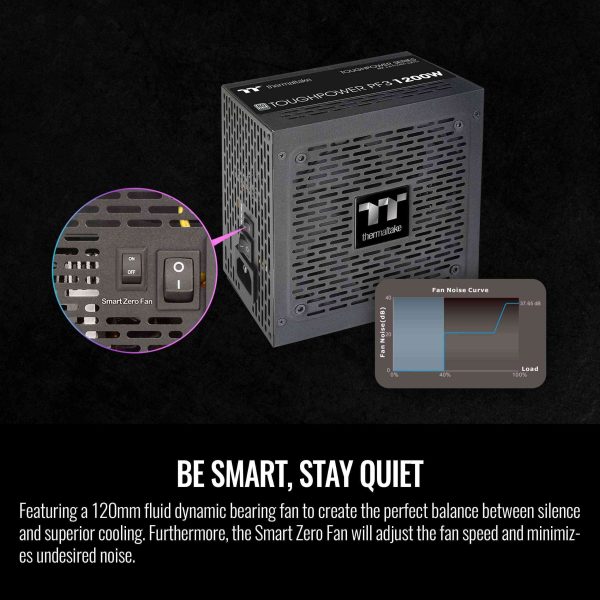 Thermaltake Toughpower PF3 1200W 80+ Platinum ATX 3.0 (PCI-E 5.0 600W 12VHPWR Connector included) Full Modular SLI/Crossfire Ready Power Supply, PS-TPD-1200FNFAPU-L