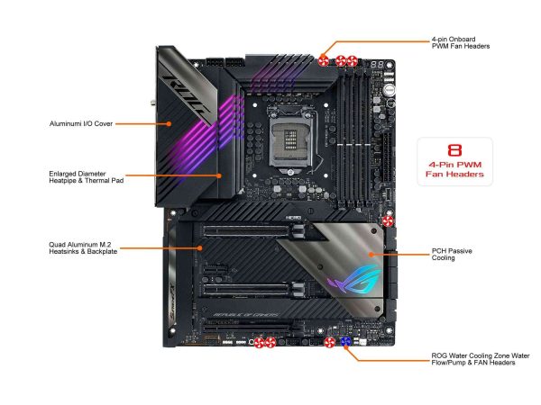 ASUS ROG Maximus XIII Hero (WiFi 6E) Z590 LGA 1200 (Intel 11th/10th Gen) ATX Gaming Motherboard (PCIe 4.0, 14+2 Power Stages, DDR4 5333+, Dual 2.5Gb LAN, Thunderbolt 4 Onboard, Bluetooth v5.2.