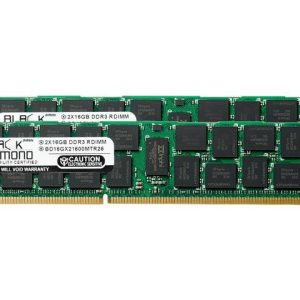 Server Memory