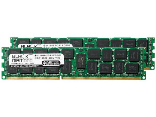 Server Memory