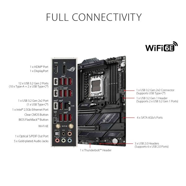 ASUS ROG STRIX X670E-E GAMING WIFI AM5