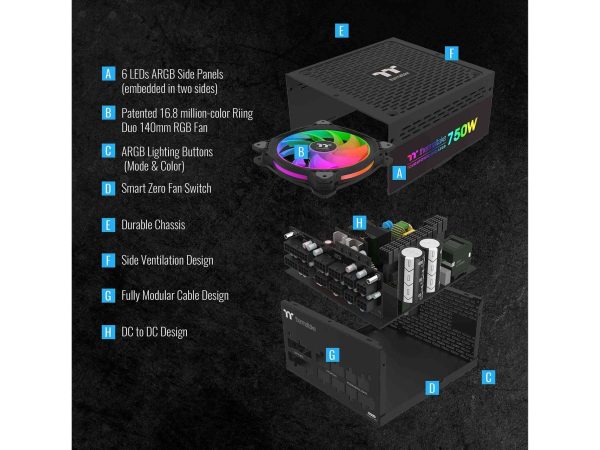 Thermaltake Toughpower GF2 ARGB Sync Series 750 W Full Modular 80 PLUS GOLD Certified