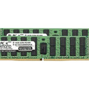 Server Memory