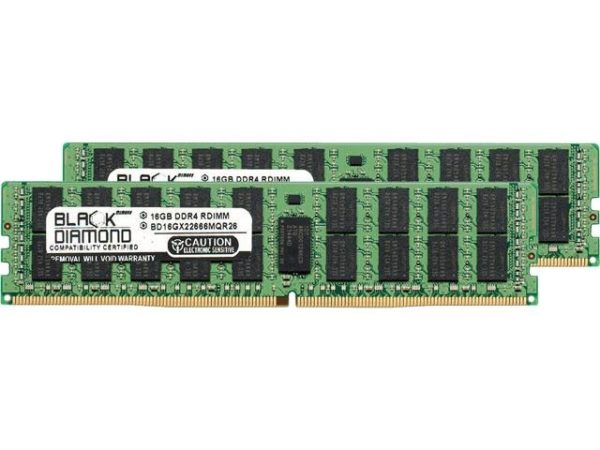 Server Memory