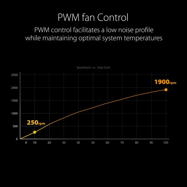 Case Fan