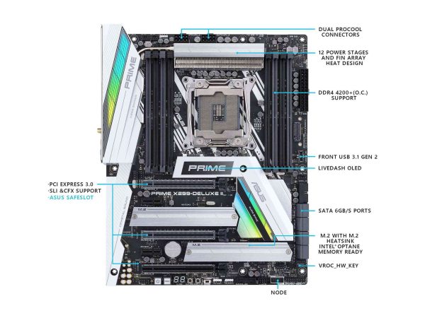 ASUS Prime X299-Deluxe II LGA 2066