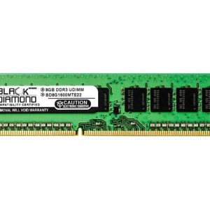 Server Memory
