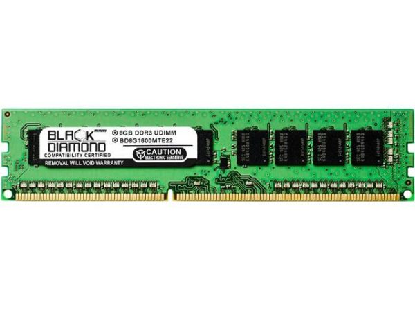 Server Memory