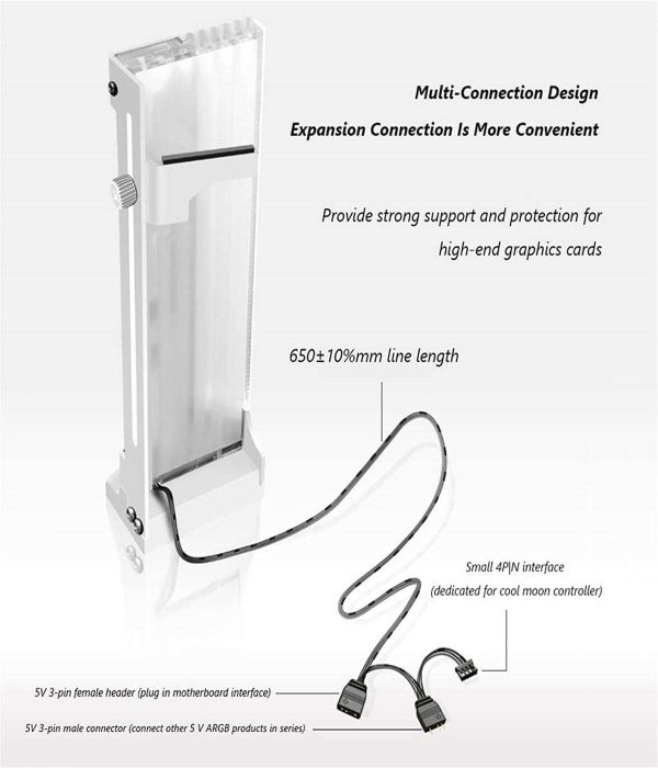 Coolmoon cm-GH2 Vertical GPU Support Bracket Colorful 5V A-RGB Bracket Computer Graphics Video Card Stand GPU Holder, White