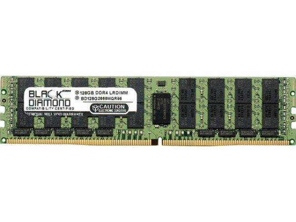 Server Memory - 128GB