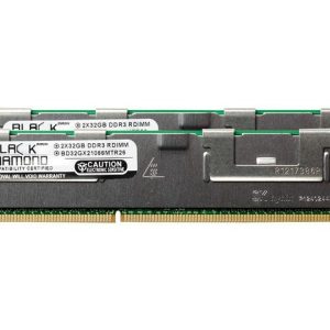 Server Memory