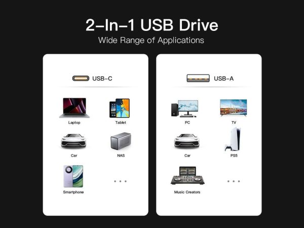 KingSpec MemoStone Series 1TB 2-in-1 USB 3.2  Portable SSD speed up to 490 MB/s Reading,Type-C Thumb Drive  for Android Phone,Compatible with Computer/Laptop USB-C(USSD) 1TB