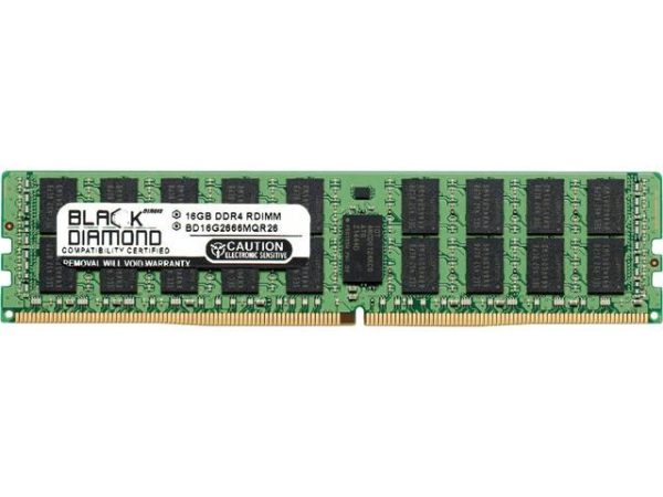 Server Memory - 16GB